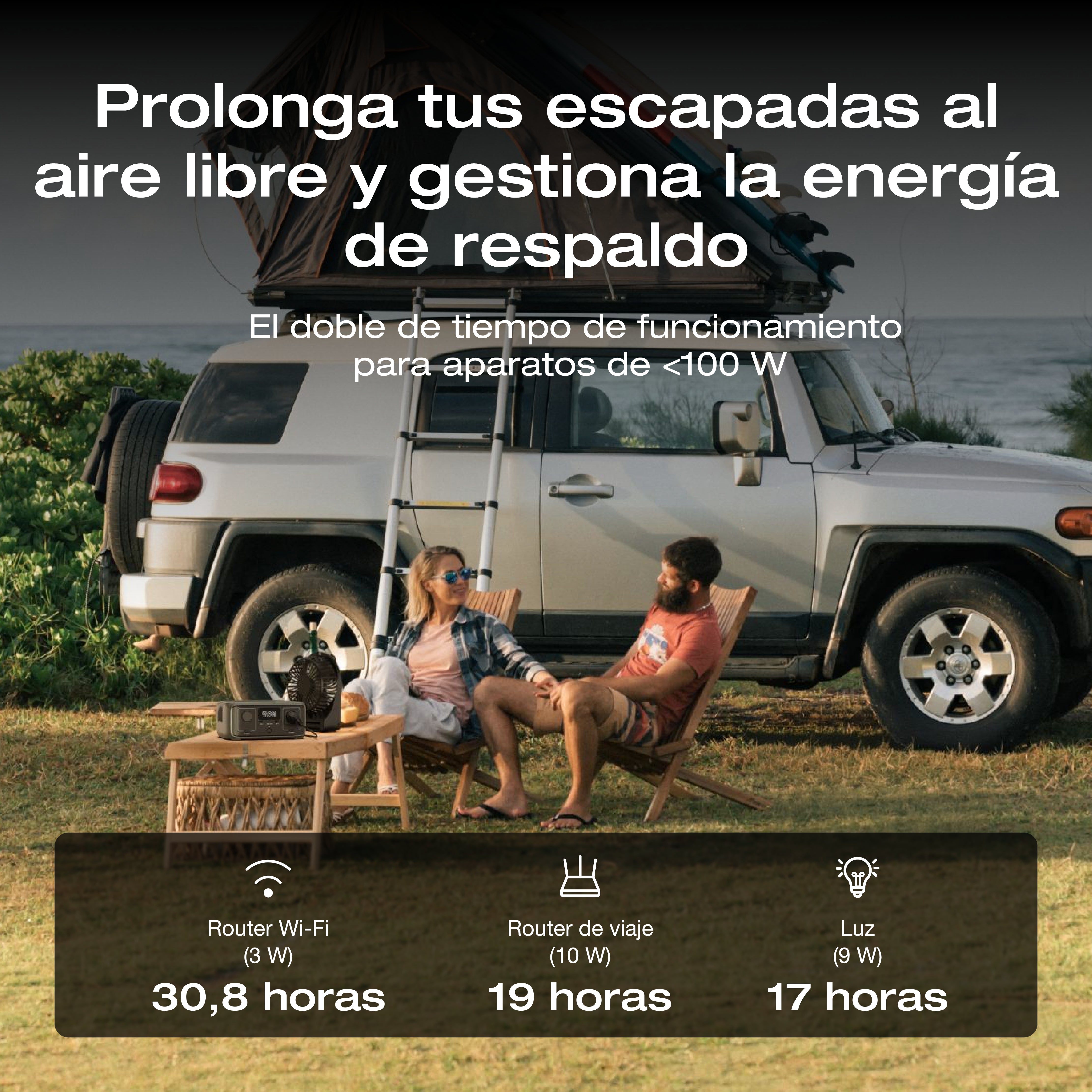 EcoFlow River 3 300W Potencia Estación de Energía Portátil