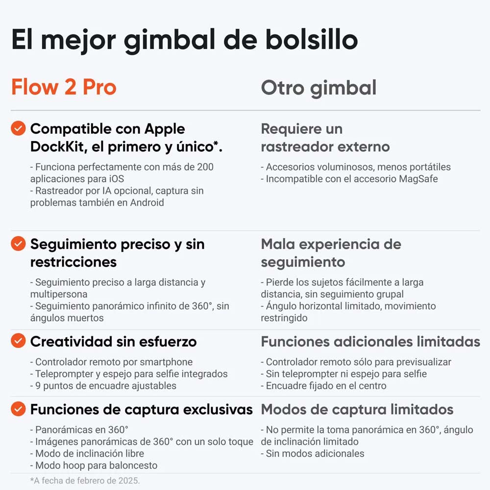 Paquete gimbal con IA