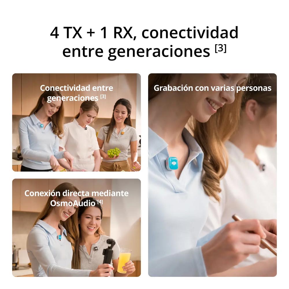 Transmisor DJI Mic Mini 2S